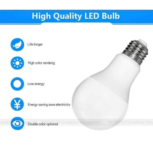 Planet Gates Led Bulb E27 E14 Bombillas Lamp cfl Ampoule Spotlight Light Lampada Diode 220V 110V SMD 2835 3W 5W 9W Home Decor Energy Saving