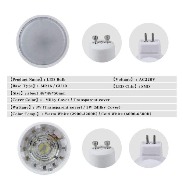 Planet Gates Led Bulb Spotlight MR16 GU10 Light E27 E14 Spot Lamp 2835 SMD Lampada GU5.3 220V 110V 12V 3W COB bulb 9W 12W 15W For Home Decor