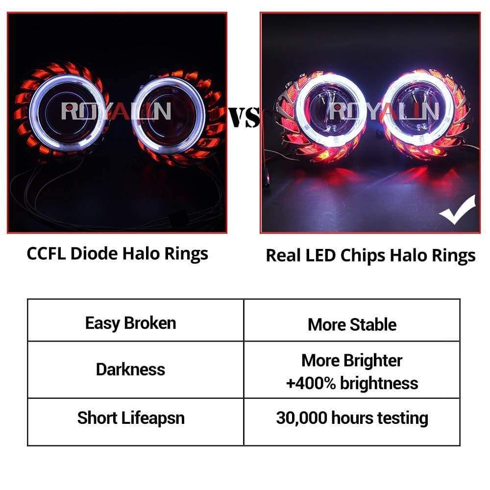 Planet Gates LED DRL Double Angel Eyes Halo Rings Turbine Mini Projector Lens Bi Xenon H1 Headlight Shrouds White H4 H7 Auto Lamp DIY