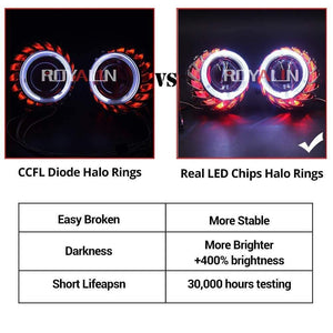 Planet Gates LED DRL Double Angel Eyes Halo Rings Turbine Mini Projector Lens Bi Xenon H1 Headlight Shrouds White H4 H7 Auto Lamp DIY