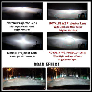 Planet Gates LED DRL Double Angel Eyes Halo Rings Turbine Mini Projector Lens Bi Xenon H1 Headlight Shrouds White H4 H7 Auto Lamp DIY