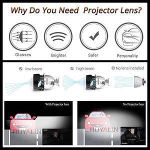 Planet Gates LED DRL Double Angel Eyes Halo Rings Turbine Mini Projector Lens Bi Xenon H1 Headlight Shrouds White H4 H7 Auto Lamp DIY