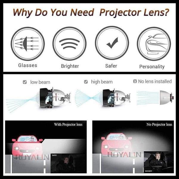 Planet Gates LED DRL Double Angel Eyes Halo Rings Turbine Mini Projector Lens Bi Xenon H1 Headlight Shrouds White H4 H7 Auto Lamp DIY