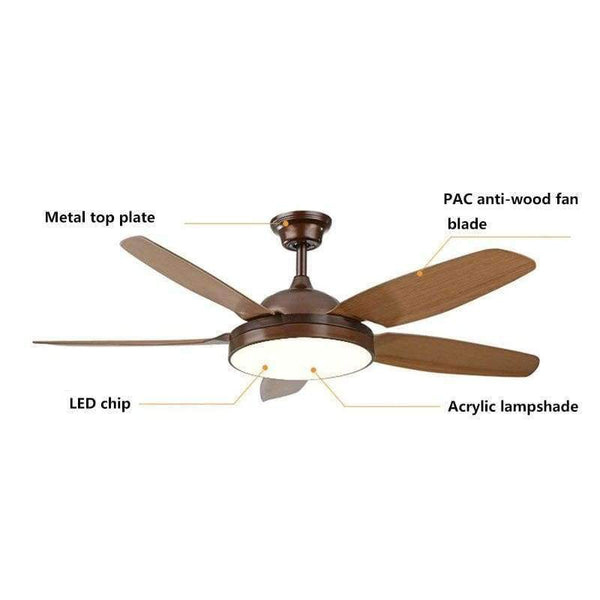 Planet Gates Led fan light living room dining room imitation wood led chandelier imported motor led ceiling lamp home energy-saving lighting