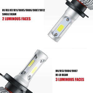 Planet Gates LED H7 H4 H11 Bulb H1 H3 HB4 9006 HB3 9005 H13 LED Headlight Kit 72W 8000lm 6500K LED Lamp Auto H 7 11 LED Car Light 12v