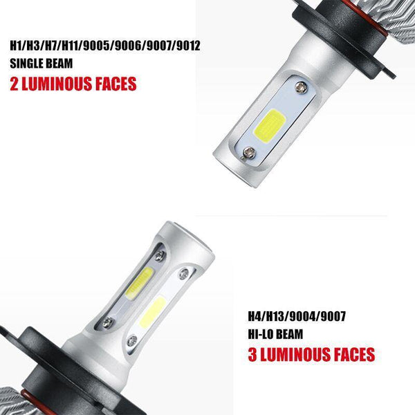 Planet Gates LED H7 H4 H11 Bulb H1 H3 HB4 9006 HB3 9005 H13 LED Headlight Kit 72W 8000lm 6500K LED Lamp Auto H 7 11 LED Car Light 12v