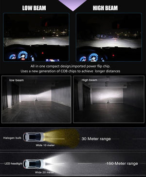 Planet Gates Led Headlight for Auto Led Ice Bulb Car Led Light H4 H7 H11 9005 9006 HB3 BH4 H1 Automobile Diode Lamps H7 LED Bulb H4