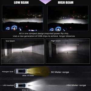 Planet Gates Led Headlight for Auto Led Ice Bulb Car Led Light H4 H7 H11 9005 9006 HB3 BH4 H1 Automobile Diode Lamps H7 LED Bulb H4