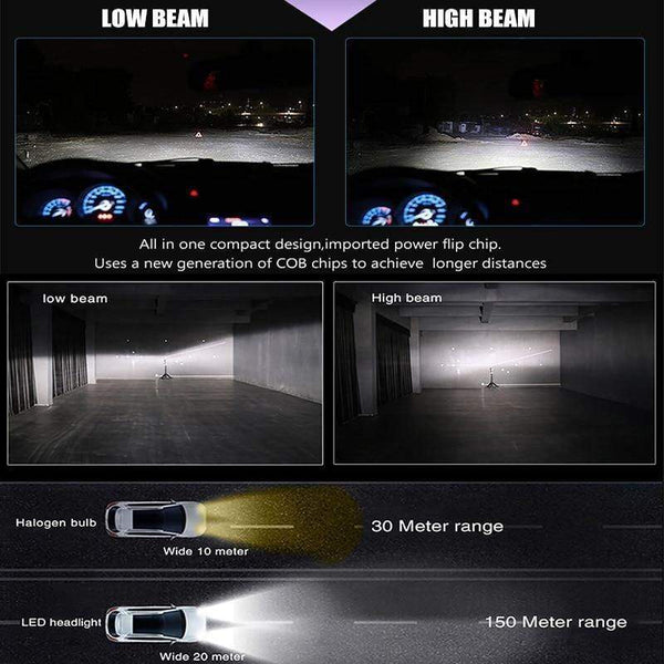 Planet Gates Led Headlight for Auto Led Ice Bulb Car Led Light H4 H7 H11 9005 9006 HB3 BH4 H1 Automobile Diode Lamps H7 LED Bulb H4