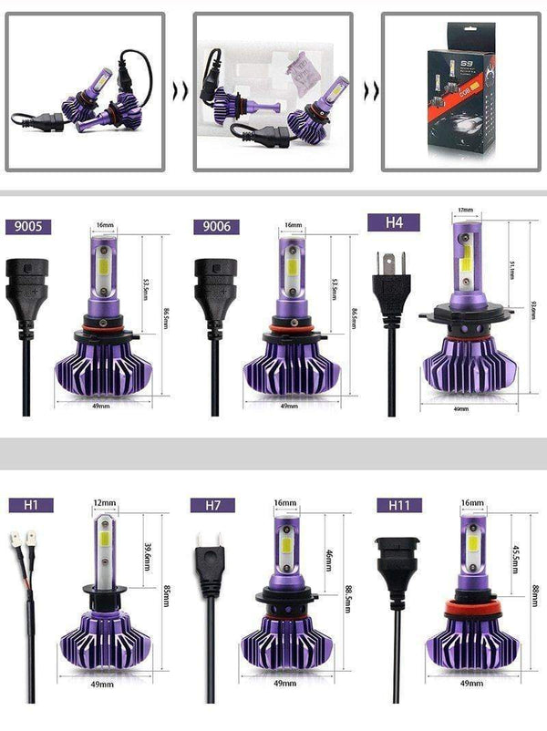 Planet Gates Led Headlight for Auto Led Ice Bulb Car Led Light H4 H7 H11 9005 9006 HB3 BH4 H1 Automobile Diode Lamps H7 LED Bulb H4