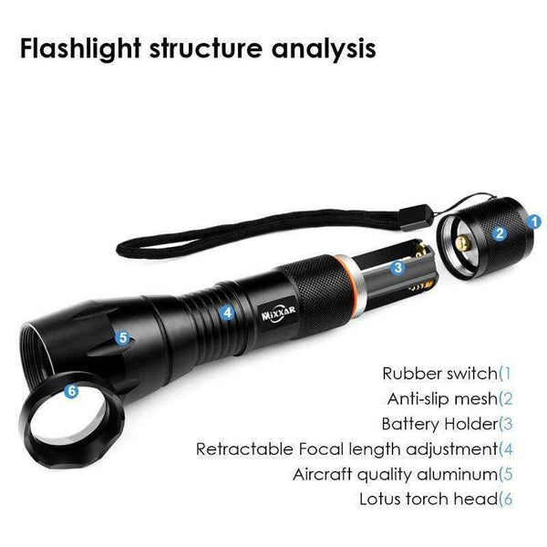 Planet Gates LED Rechargeable Flashlight T6 linterna torch 4000 lumen USB charging interface Outdoor Camping Powerful Zoomable portable light