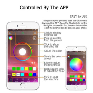 Planet Gates LED Strip Auto Car Ambient Light APP Control USB RGB Interior Atmosphere Lamp 5050 48SMD Flexible Car LED Decorative Lights