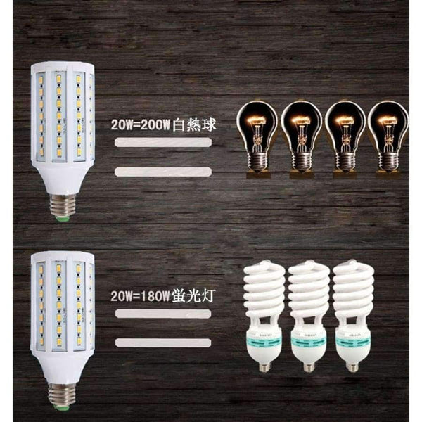 Planet Gates LED Studio Light Bulb 20W Photography Studio Umbrella Lighting 5500K Balanced Bulb for Video Photography Studio Background Light