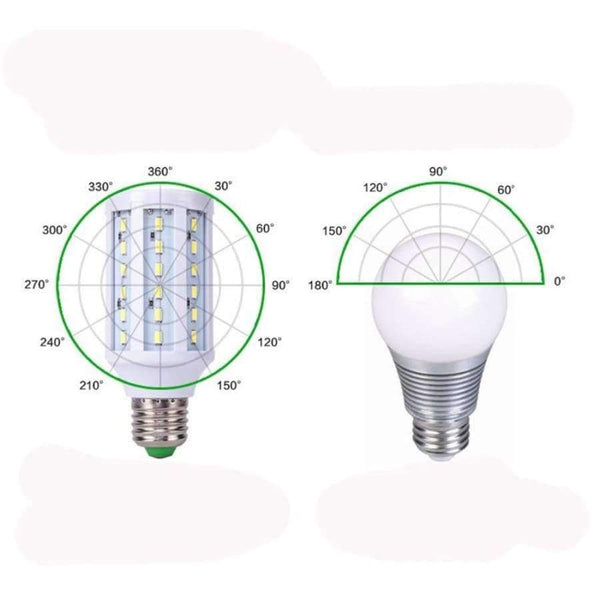 Planet Gates LED Studio Light Bulb 20W Photography Studio Umbrella Lighting 5500K Balanced Bulb for Video Photography Studio Background Light
