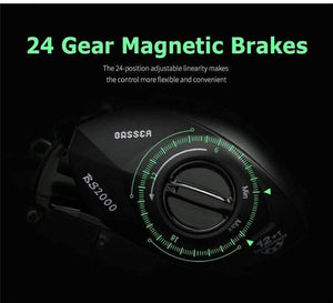 Planet Gates Left hand Baitcasting Reels Fishing Casting Reel With Magnetic Brake 8.1:1 12+1 BB Spinning Fishing Reels 8KG Drag Left Right