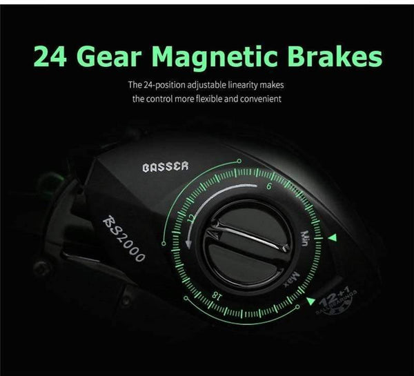 Planet Gates Left hand Baitcasting Reels Fishing Casting Reel With Magnetic Brake 8.1:1 12+1 BB Spinning Fishing Reels 8KG Drag Left Right