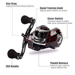 Planet Gates Left Hand / China Baitcasting Reel Casting Reel 17+1BB Right /Left Handle Gear 11+1BB Fishing Reel Wheel Fishing Tackle 12KG Max Drag