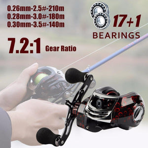 Planet Gates Left Hand / China Baitcasting Reel Casting Reel 17+1BB Right /Left Handle Gear 11+1BB Fishing Reel Wheel Fishing Tackle 12KG Max Drag