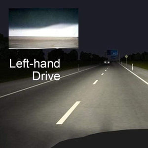 Planet Gates Left-Hand Drive / China / H4/9003/HB2 Hi/Lo 2pcs H4 LED hi-lo mini projector lens headlight for car clear beam pattern 12V 5500k no astigmatic problem lifetime warranty