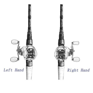 Planet Gates Left Hand Reel Casting Fishing Reel Baitcasting Reels Saltwater Freshwater Baitcaster 17+1BB Magnetic Brake System Fishing Reel