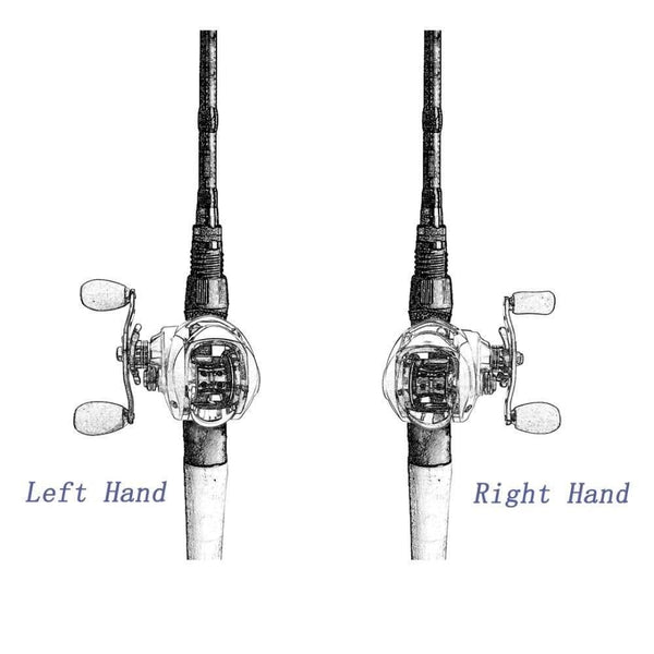 Planet Gates Left Hand Reel Casting Fishing Reel Baitcasting Reels Saltwater Freshwater Baitcaster 17+1BB Magnetic Brake System Fishing Reel