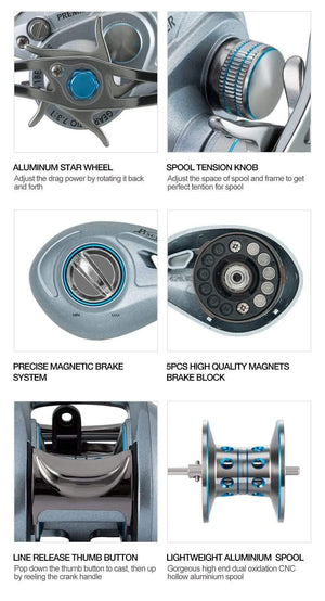 Planet Gates Left Hand Saex Premier Baitcasting Reel 7BB 6.5: 1 Magnetic Brake 179g Aluminum  Right or Left Hand Bait Casting Fishing Reel