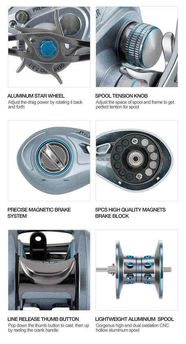 Planet Gates Left Hand Saex Premier Baitcasting Reel 7BB 6.5: 1 Magnetic Brake 179g Aluminum  Right or Left Hand Bait Casting Fishing Reel