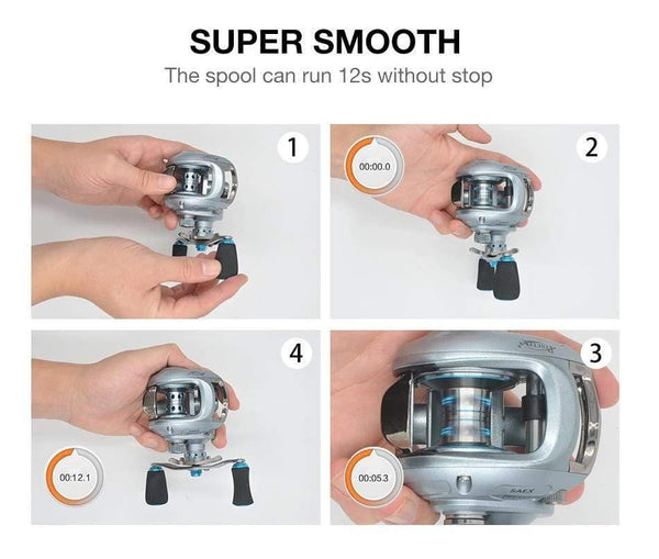 Planet Gates Left Hand Saex Premier Baitcasting Reel 7BB 6.5: 1 Magnetic Brake 179g Aluminum  Right or Left Hand Bait Casting Fishing Reel