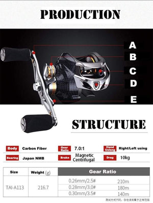 Planet Gates left hand using 18+1 BB Fishing Reel Carbon Shell Lightweight 217g Max Drag 10KG/17.6LB Baitcasting Reel Casting Reel Reel Fishing