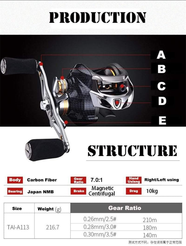 Planet Gates left hand using 18+1 BB Fishing Reel Carbon Shell Lightweight 217g Max Drag 10KG/17.6LB Baitcasting Reel Casting Reel Reel Fishing