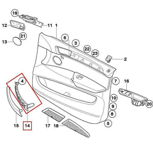 Planet Gates Left Right Side Inner Interior Armrest Door Panel Handle Pull Trim Cover For BMW E70 X5 E71 X6