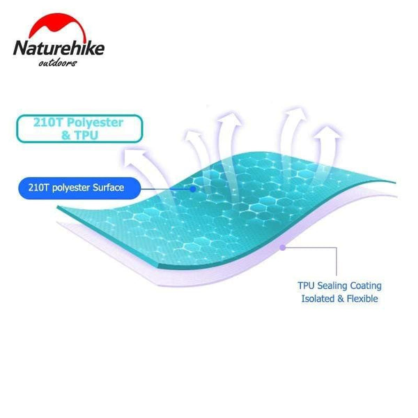 Planet Gates Light Blue / M  2000x1200x95mm 2-3Person Outdoor Camping Inflatable Sleeping Pad Ultralight Press Type Air Mattress TPU Waterproof Tent Mat
