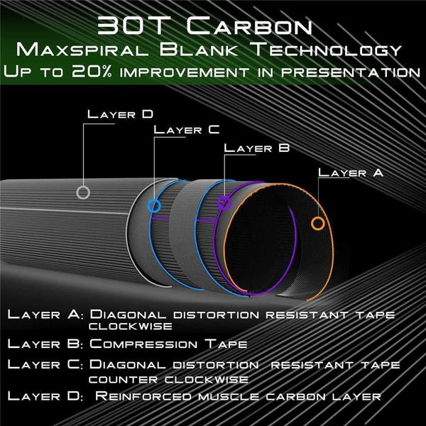 Planet Gates Light Grey 9/10/11//12/13FT Classical Tenkara Fly Fishing Rod 7:3 ACTION Super Light Traditional Tenkara Rod with Hook keepers