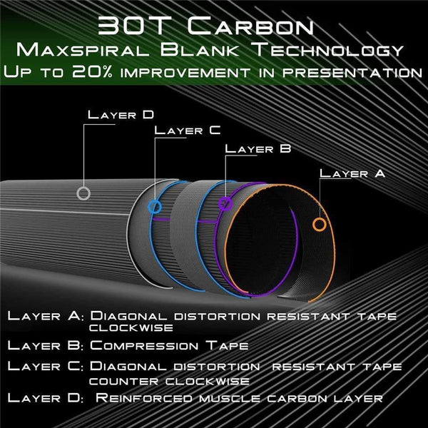 Planet Gates Light Grey 9/10/11//12/13FT Classical Tenkara Fly Fishing Rod 7:3 ACTION Super Light Traditional Tenkara Rod with Hook keepers