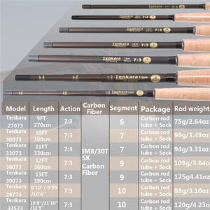 Planet Gates Light Grey 9/10/11//12/13FT Classical Tenkara Fly Fishing Rod 7:3 ACTION Super Light Traditional Tenkara Rod with Hook keepers
