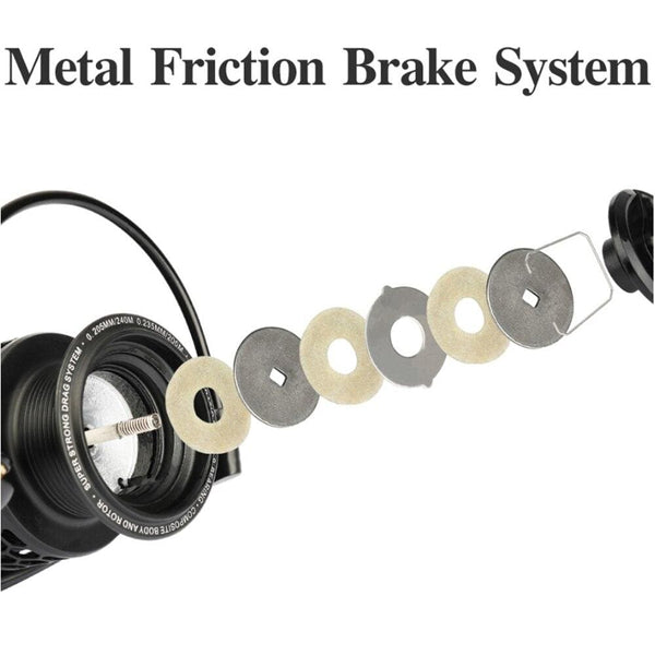 Planet Gates Lightweight Spinning Reel NA 2000 3000 4000 5000 9BB 5.2:1 NANO Fishing Reels tackle for Trout Peche Bass Pike zander