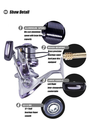 Planet Gates Long Shot Spinning Fishing Reel 12+1BB High Speed 4.6:1 25KG Max Drag Fish Reels Trolling Surf Metal Spoon Moulinet Peche