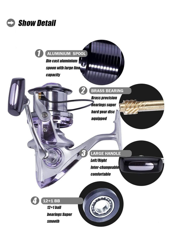 Planet Gates Long Shot Spinning Fishing Reel 12+1BB High Speed 4.6:1 25KG Max Drag Fish Reels Trolling Surf Metal Spoon Moulinet Peche