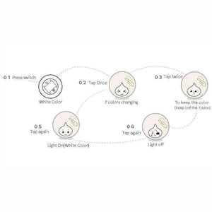 Planet Gates Lovely Girl LED Night light motion sensor light 5V tap control 12*10.5cm Soft Silicone Baby Night lamp for Children Bedroom bedside lamp IL