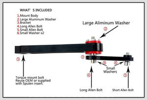 Planet Gates Lower Engine Mount Dog Bone Mount Insert Kit Street for VW Golf Rabbit Jetta EOS Beetle ,Audi A3 S3 RS3 TT,Skoda Superb