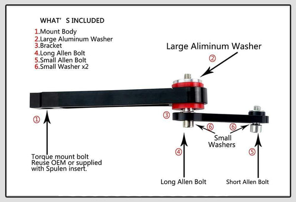 Planet Gates Lower Engine Mount Dog Bone Mount Insert Kit Street for VW Golf Rabbit Jetta EOS Beetle ,Audi A3 S3 RS3 TT,Skoda Superb
