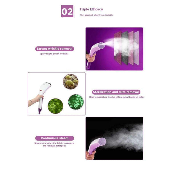 Planet Gates LSTACHi Handheld Garment Steamer Portable Home and Travel Fabric Steamer Removable Water Tank Home Appliances