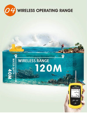 Planet Gates LUCKY FF1108-1 Portable Fish Finder Ice Fishing Sonar Sounder Alarm Transducer Fishfinder 0.7-100m Fishing Echo Sounder