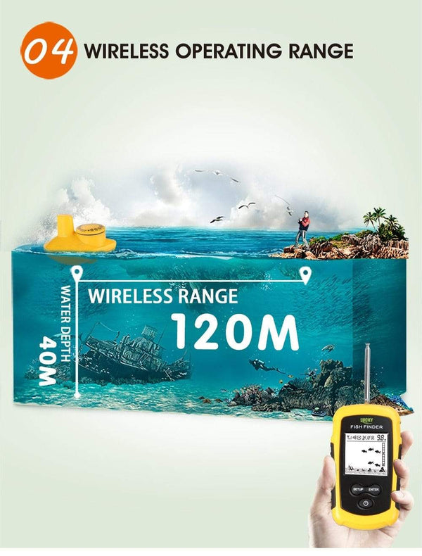 Planet Gates LUCKY FF1108-1 Portable Fish Finder Ice Fishing Sonar Sounder Alarm Transducer Fishfinder 0.7-100m Fishing Echo Sounder