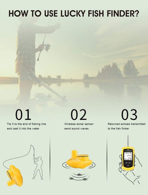 Planet Gates LUCKY FF1108-1 Portable Fish Finder Ice Fishing Sonar Sounder Alarm Transducer Fishfinder 0.7-100m Fishing Echo Sounder