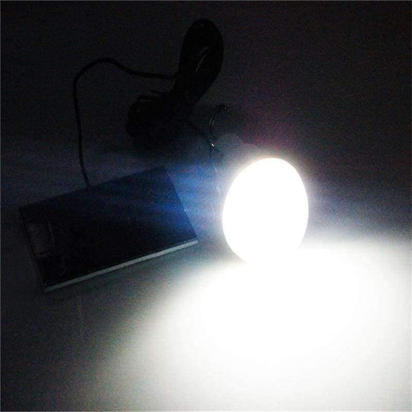 Planet Gates Lumiparty 15w Solar Powered Portable Led Bulb Lamp Solar Energy lamp led lighting solar panel light Energy Solar Camping Light