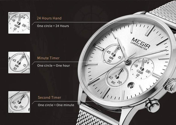 Planet Gates Luxury Women Watches Fashion Quartz Ladies Watch Sport Relogio Feminino Clock Wristwatch for Lovers Girl Friend