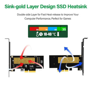 Planet Gates M.2 NVMe SSD Express Card M Key to PCIE 3.0 X4 Adapter External SSD Support 230-2280 Size M.2 FULL SPEED