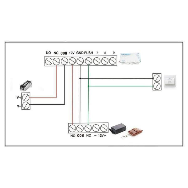 Planet Gates Magnetic Lock 12V Electronic Door Locks Electric Cabinet Electromagnetic Drawer 60kg 100lbs Mini M60 Access Control Security