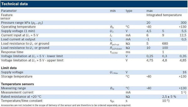 Planet Gates Manifold Absolute Intake Air Boost Pressure Map Sensor For Ford Mazda BT-50 BT50 2.5 MRZ-CD 3.0 CDVi 0281002680 0 281 002 680